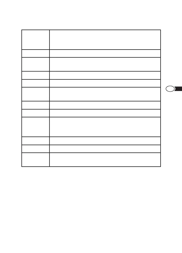 Page #133 background image