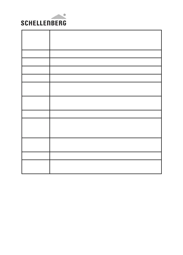 Page #172 background image
