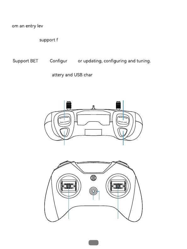 Page #2 background image