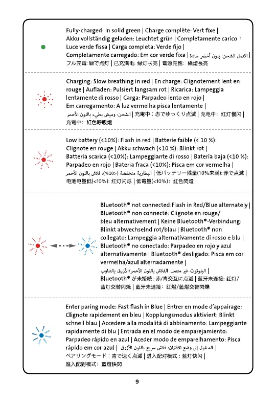 Page #9 background image
