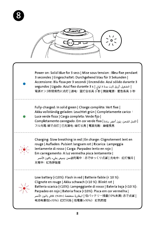 Page #8 background image