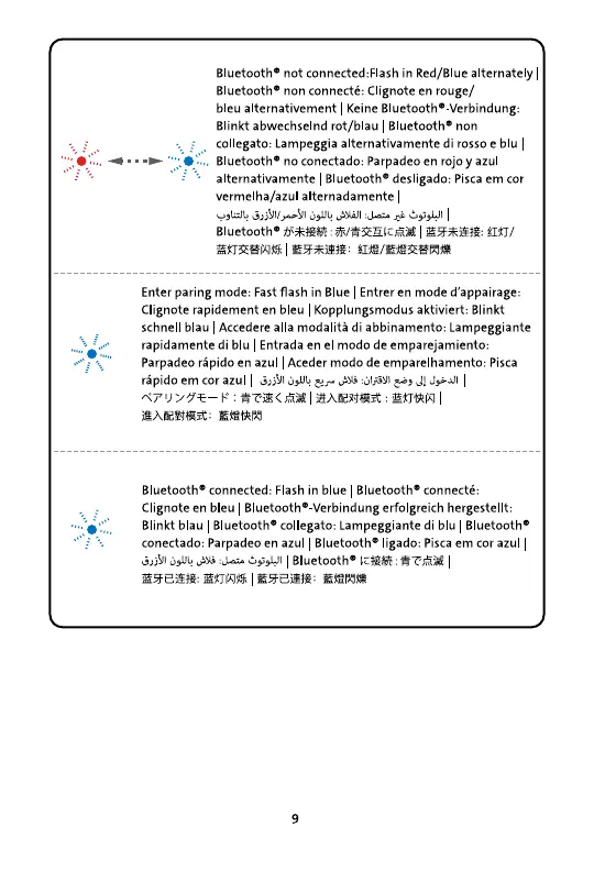 Page #9 background image