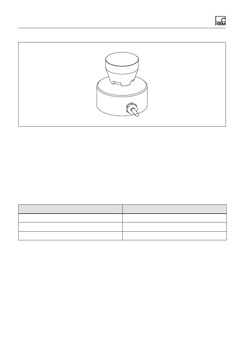Page #88 background image