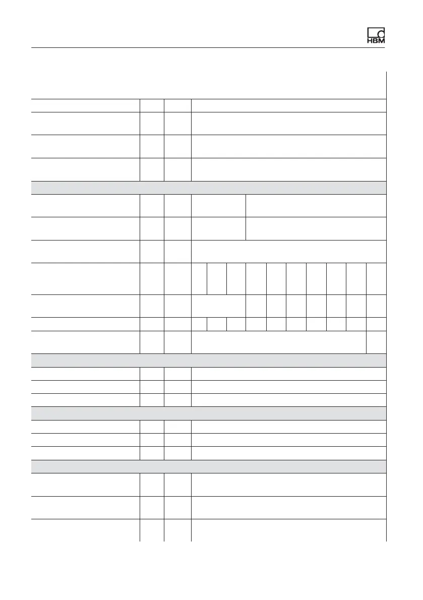 Page #100 background image