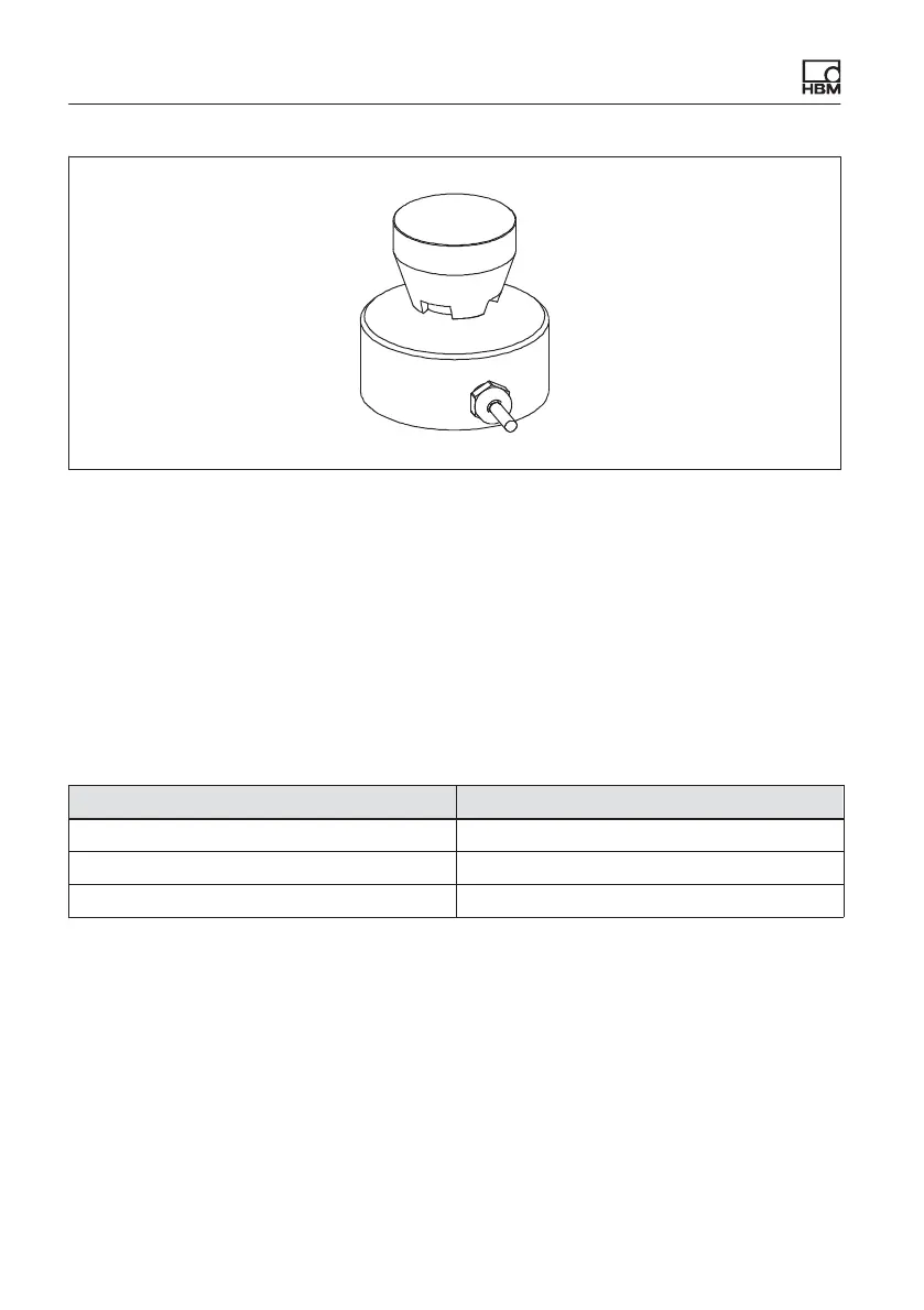 Page #122 background image