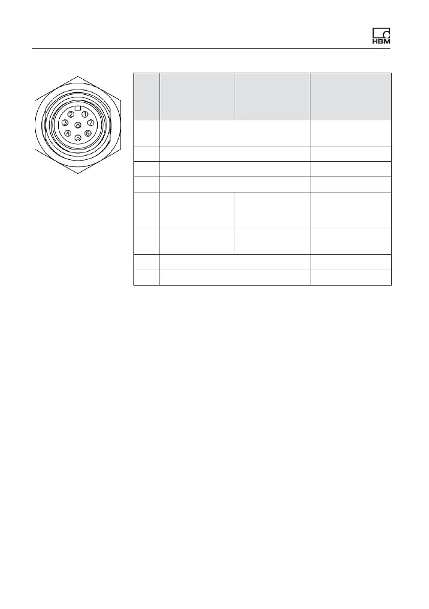 Page #128 background image