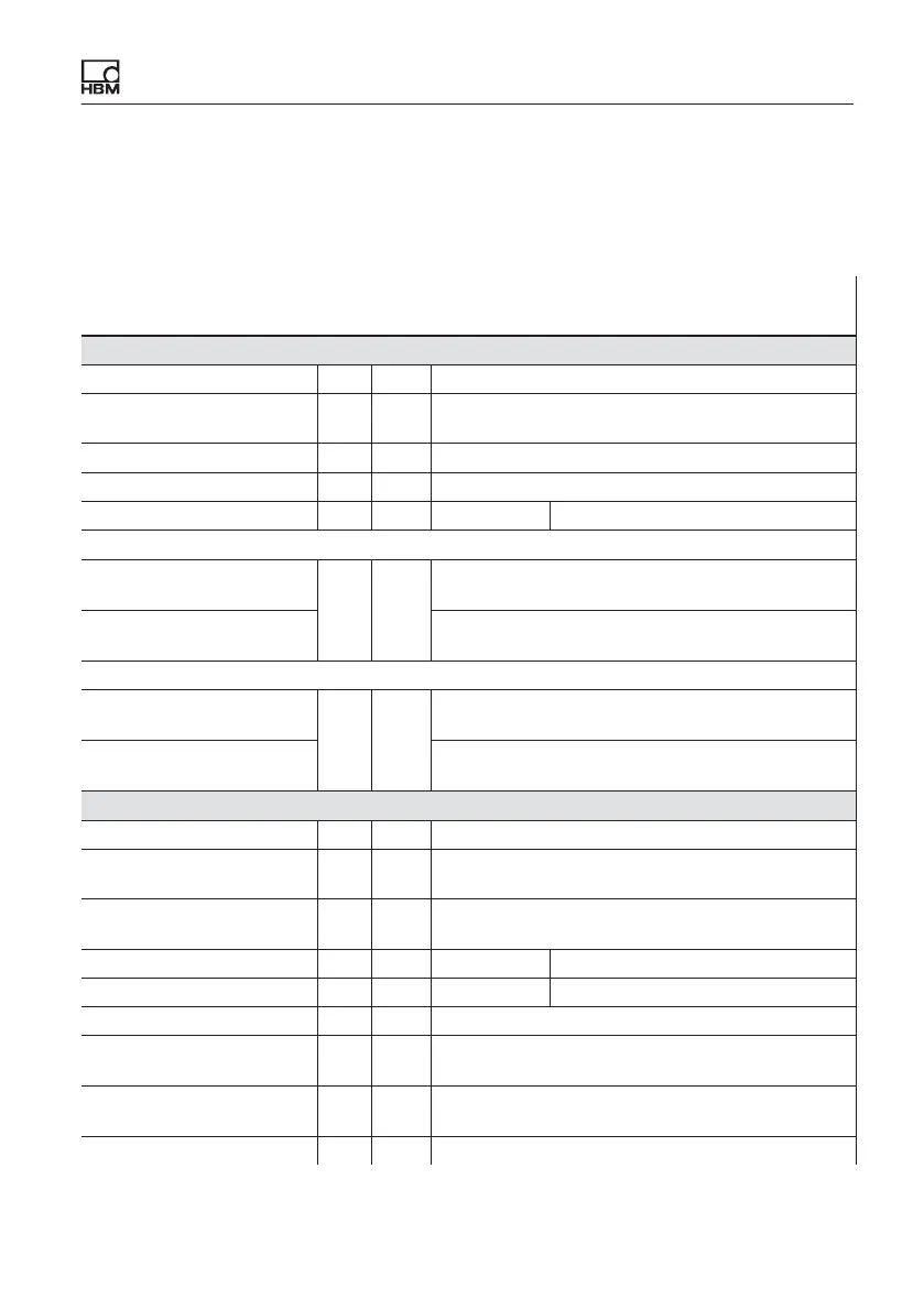 Page #133 background image