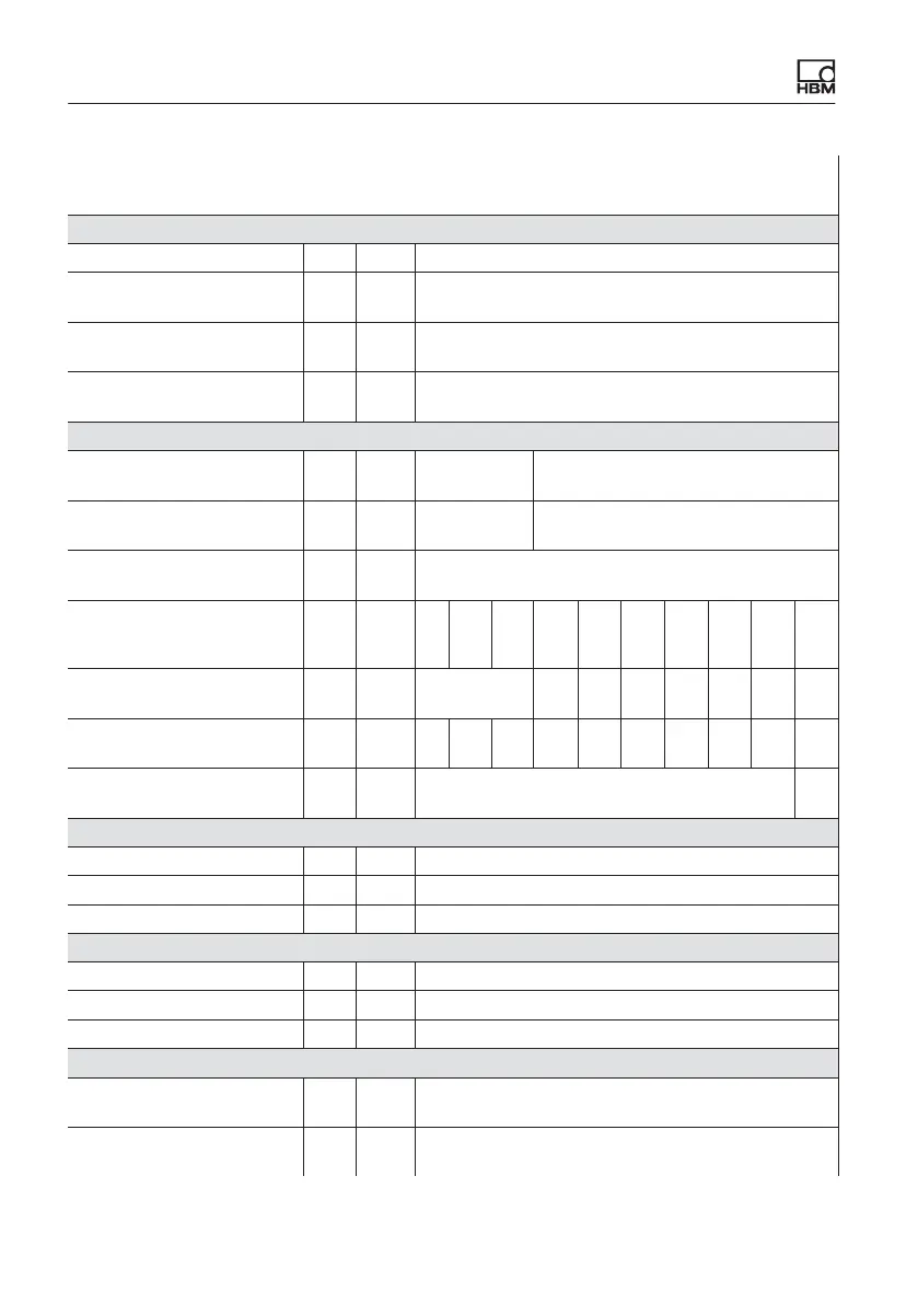 Page #134 background image