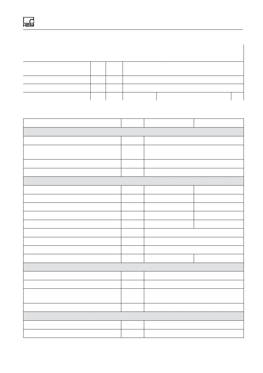 Page #135 background image
