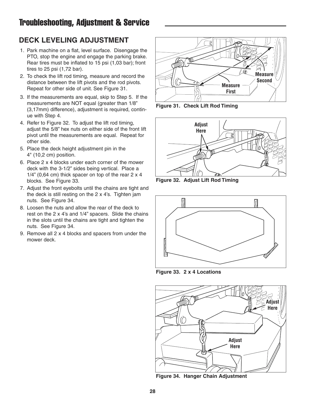 Page #32 background image