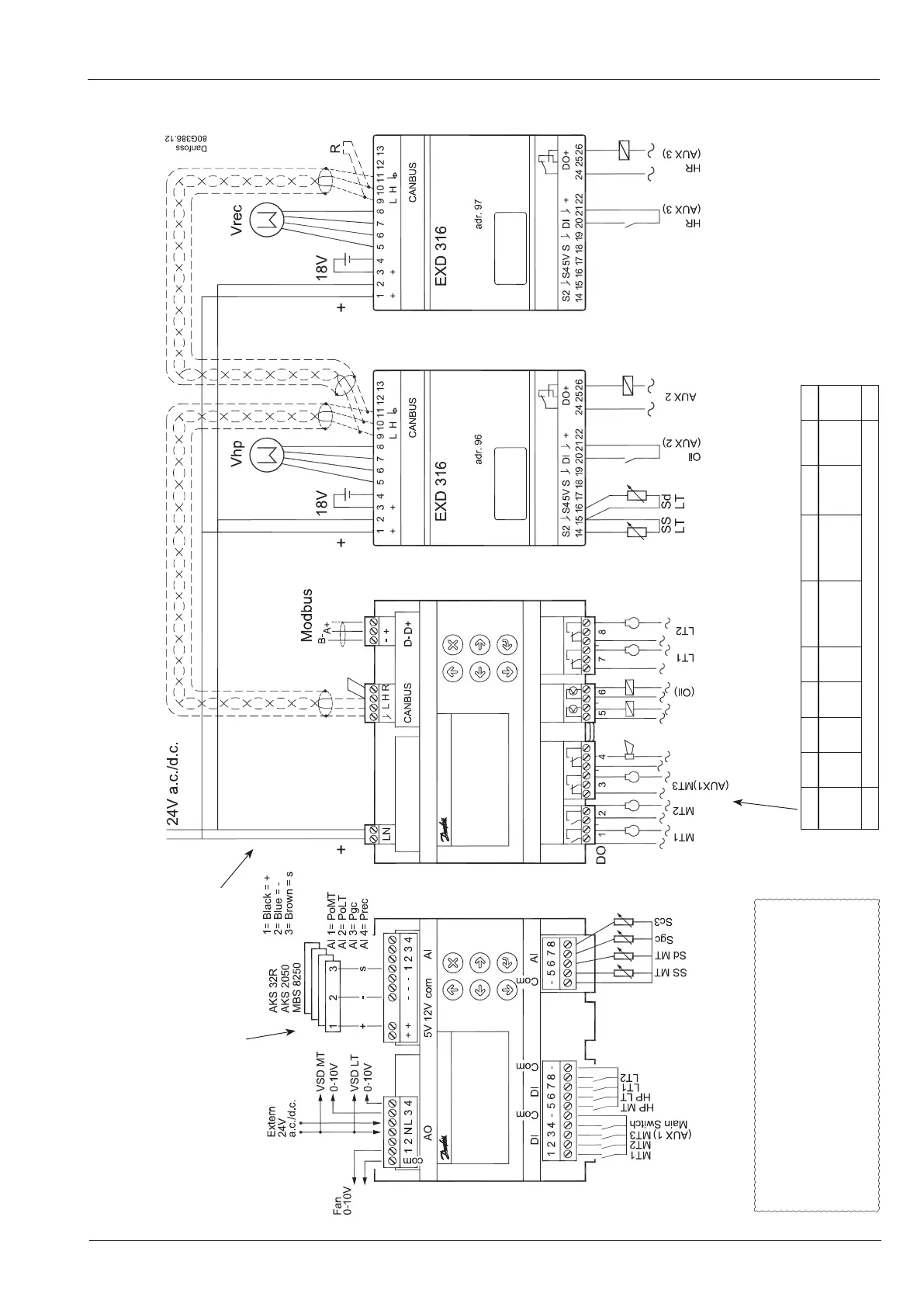 Page #5 background image