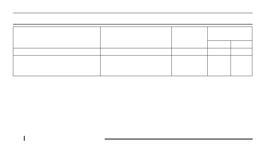 Page #94 background image