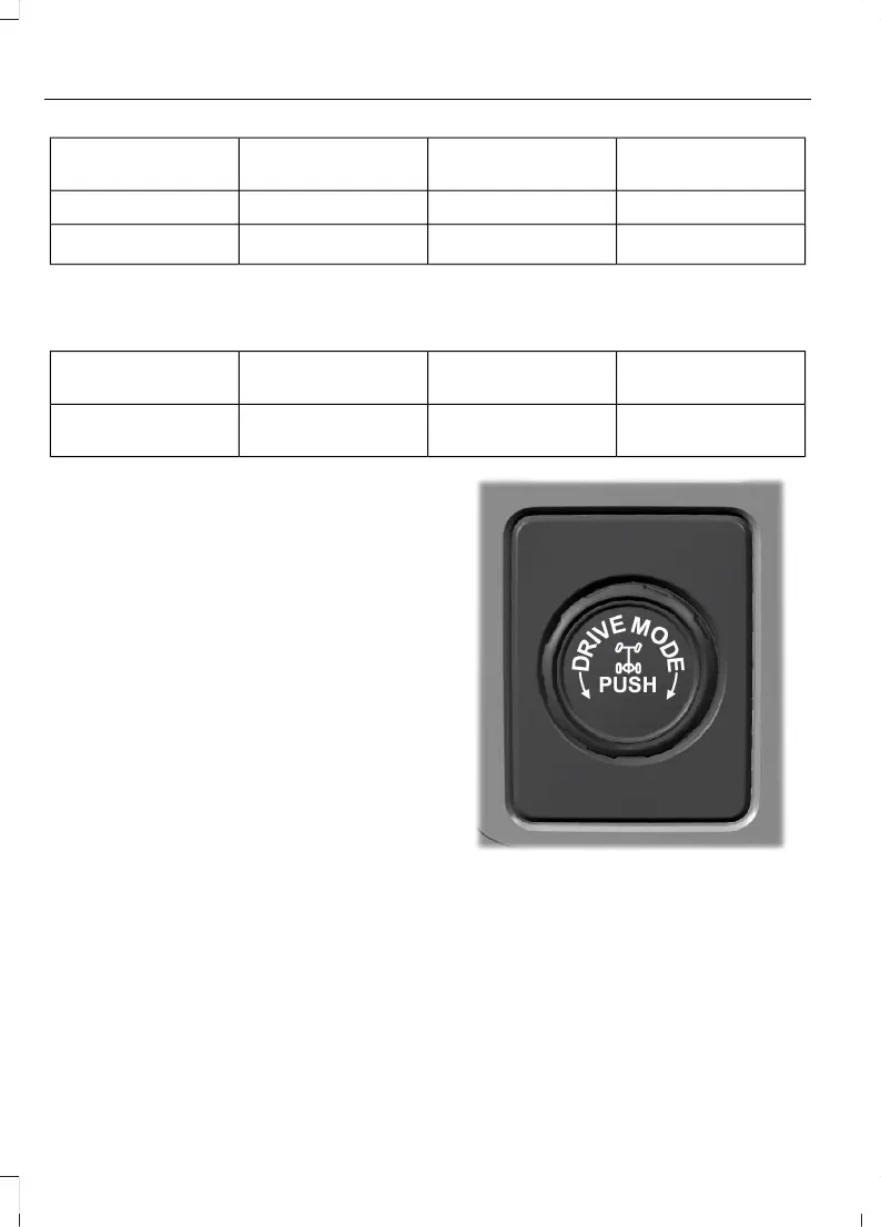 Page #292 background image