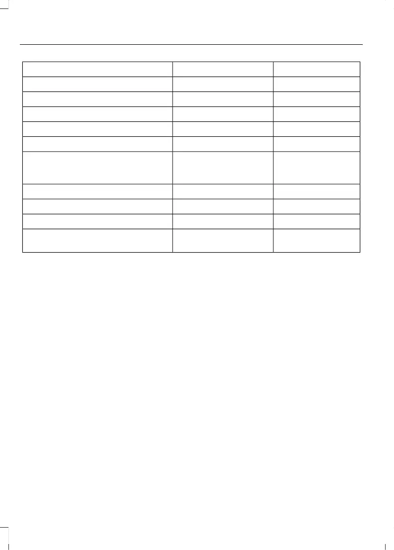 Page #522 background image