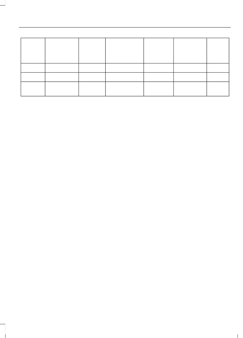 Page #667 background image