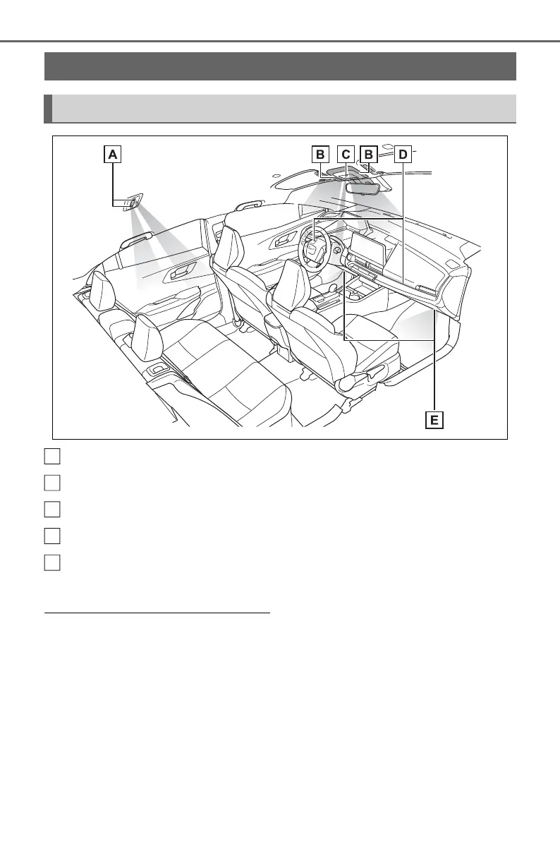 Page #368 background image