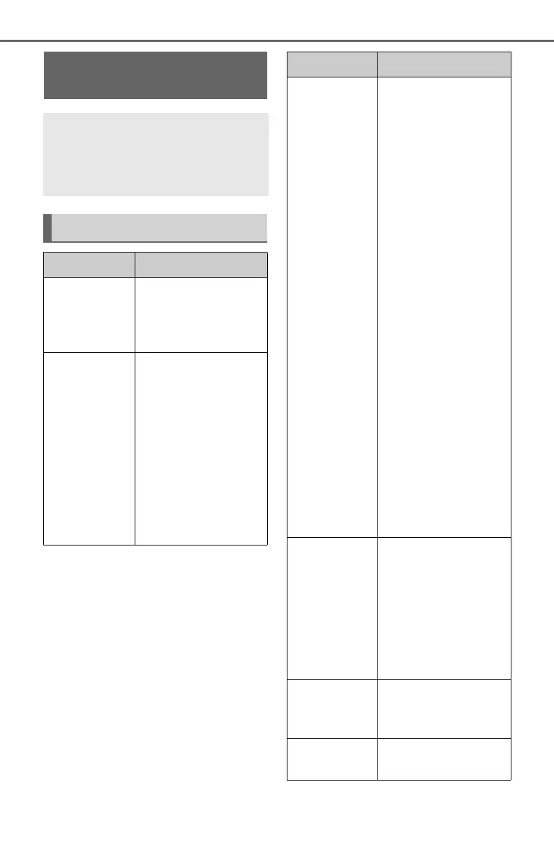 Page #410 background image