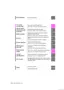 Preview: Manual