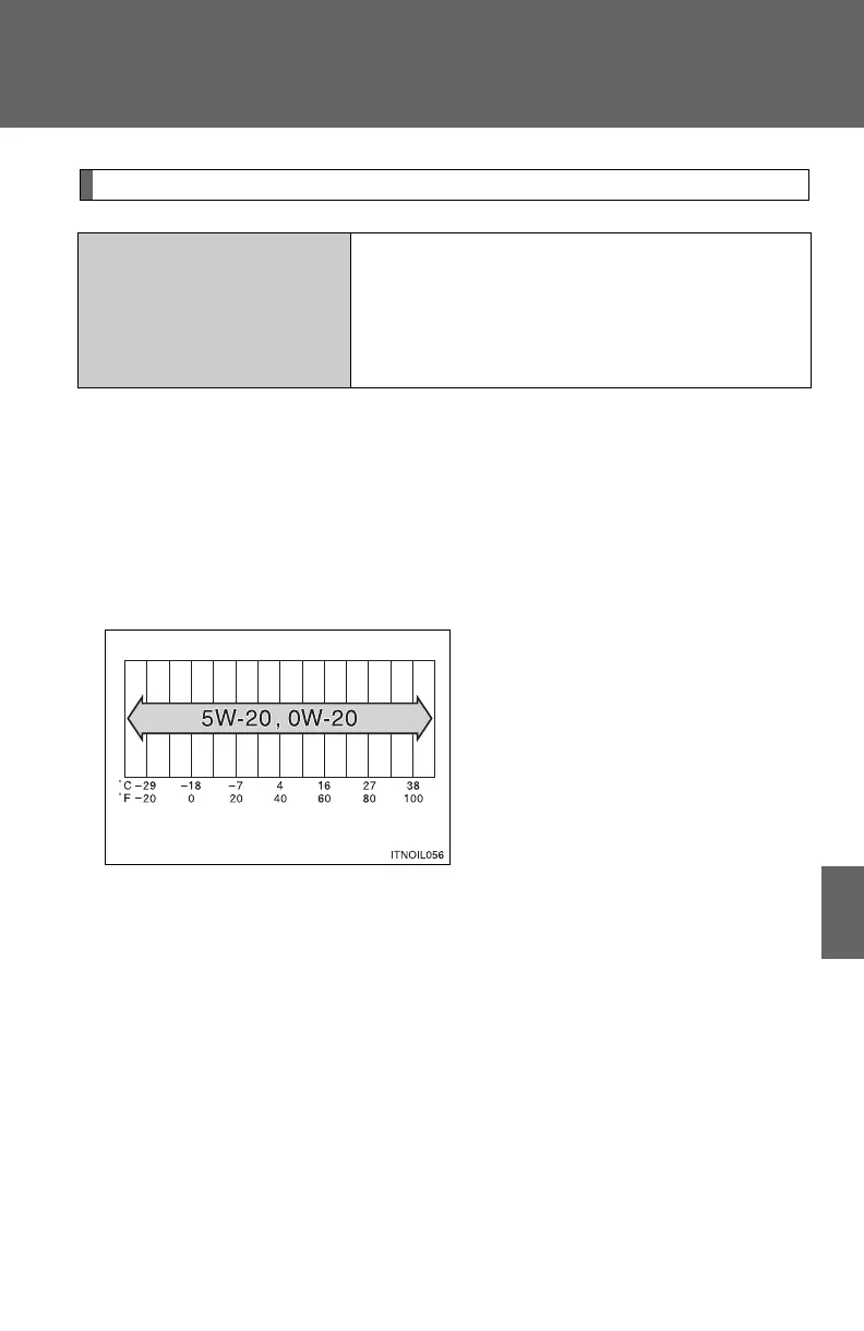 Page #327 background image