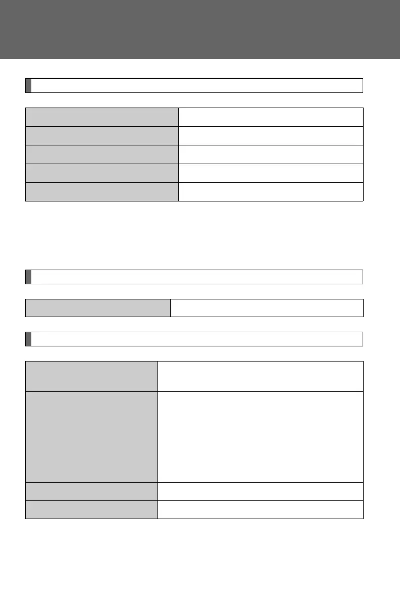 Page #332 background image