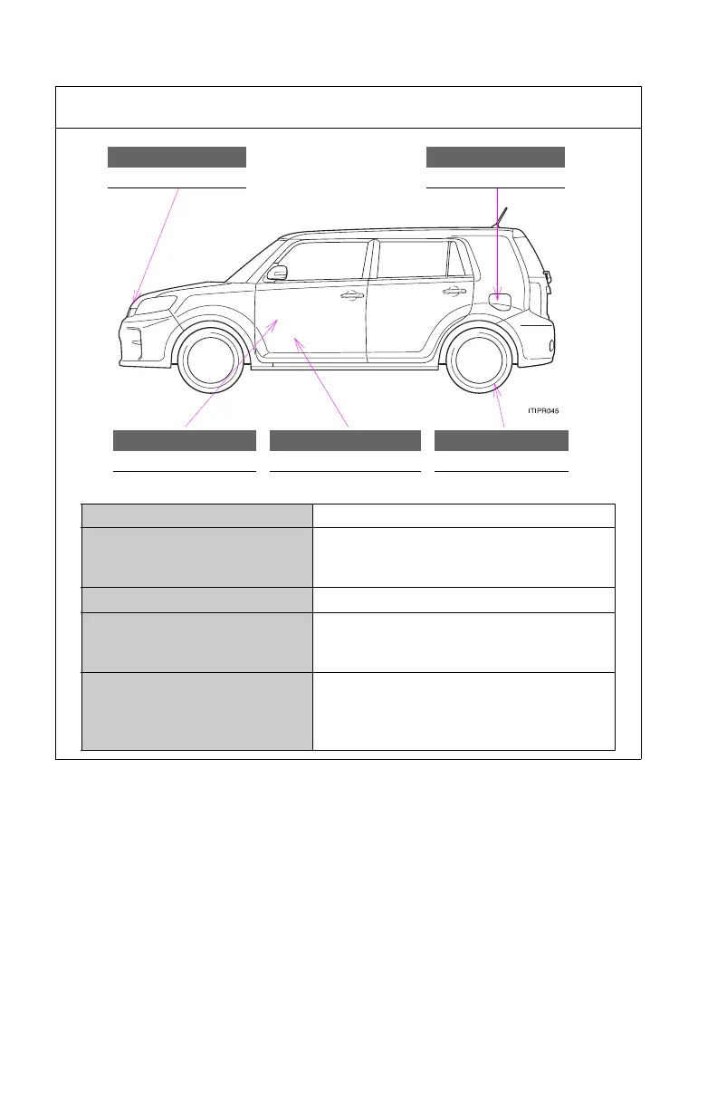 Page #372 background image