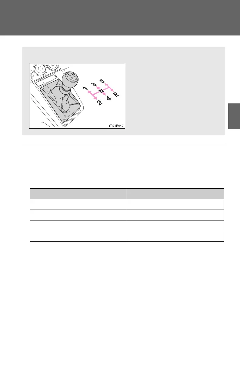 Page #125 background image