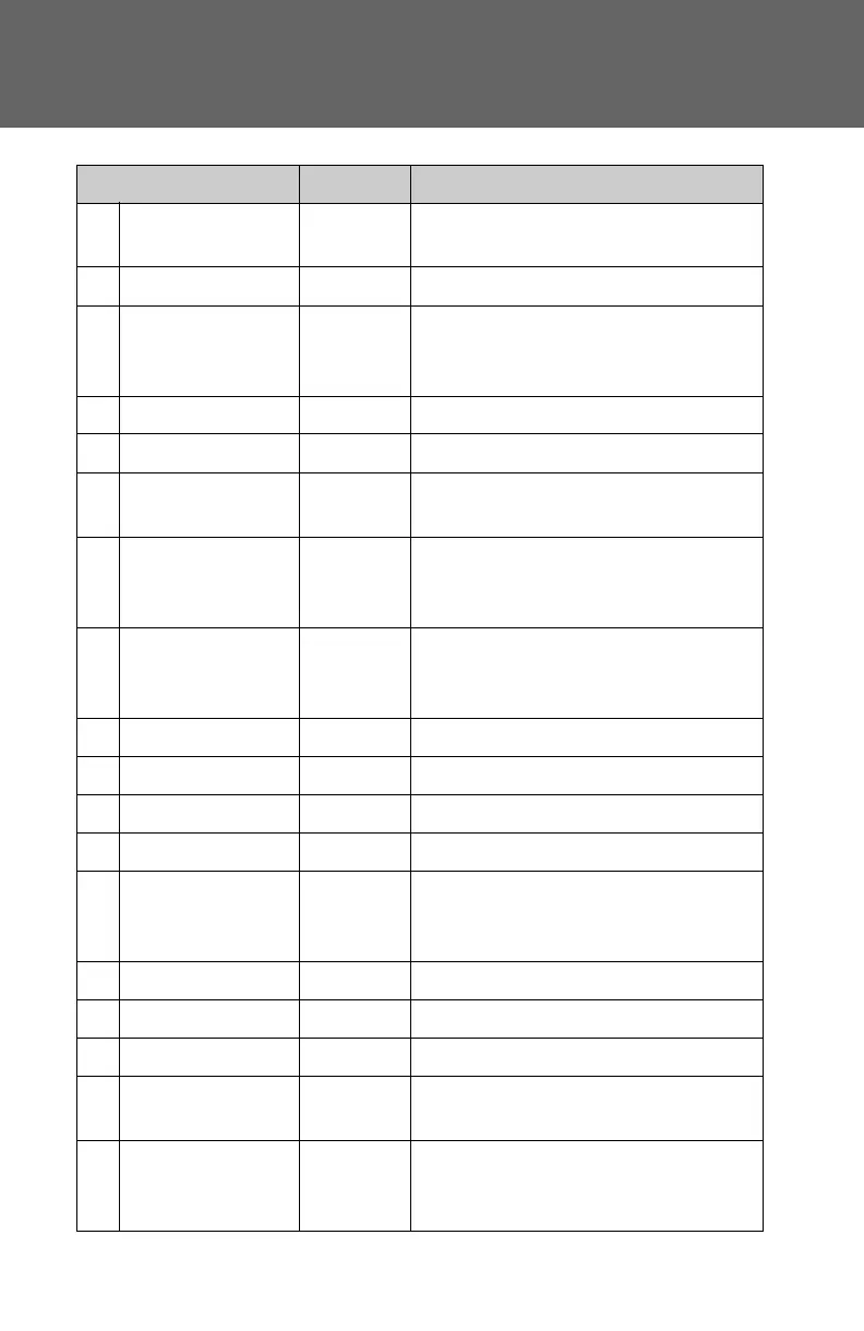 Page #252 background image