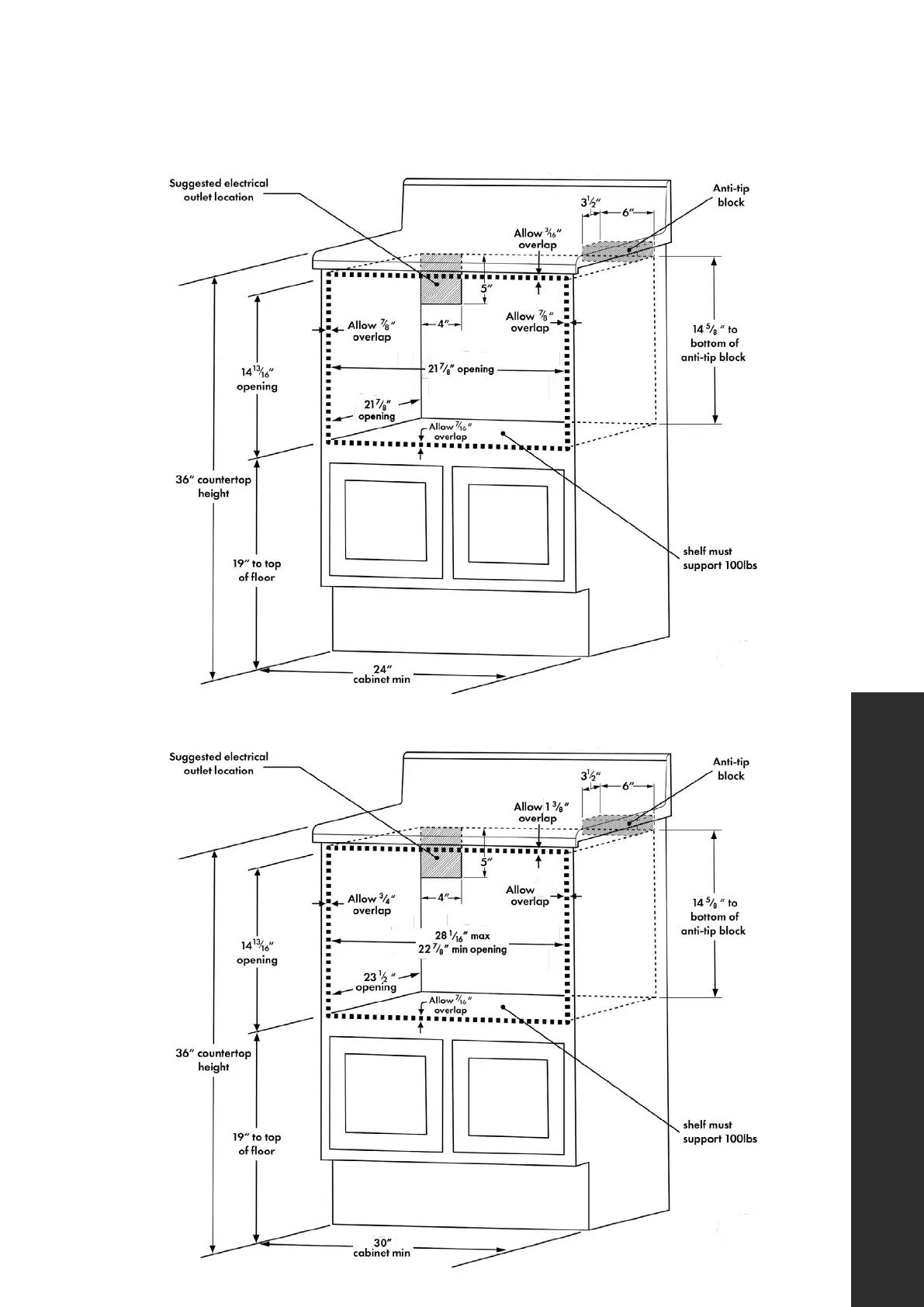 Page #15 background image