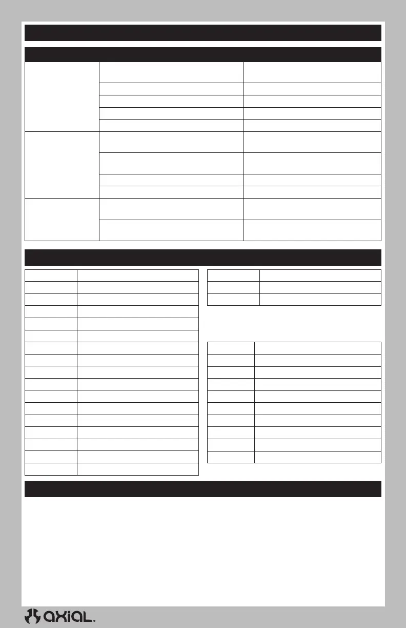 Page #10 background image