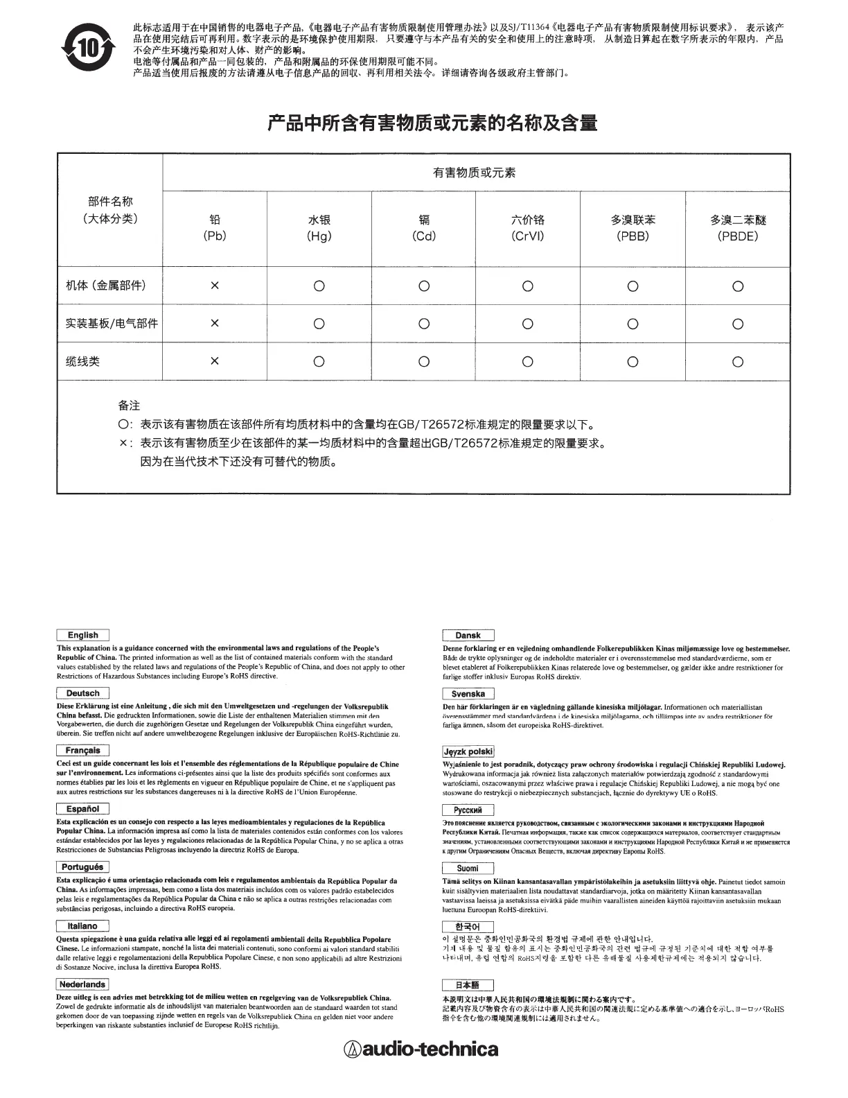 Page #4 background image