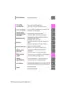 Preview: Owner's Manual