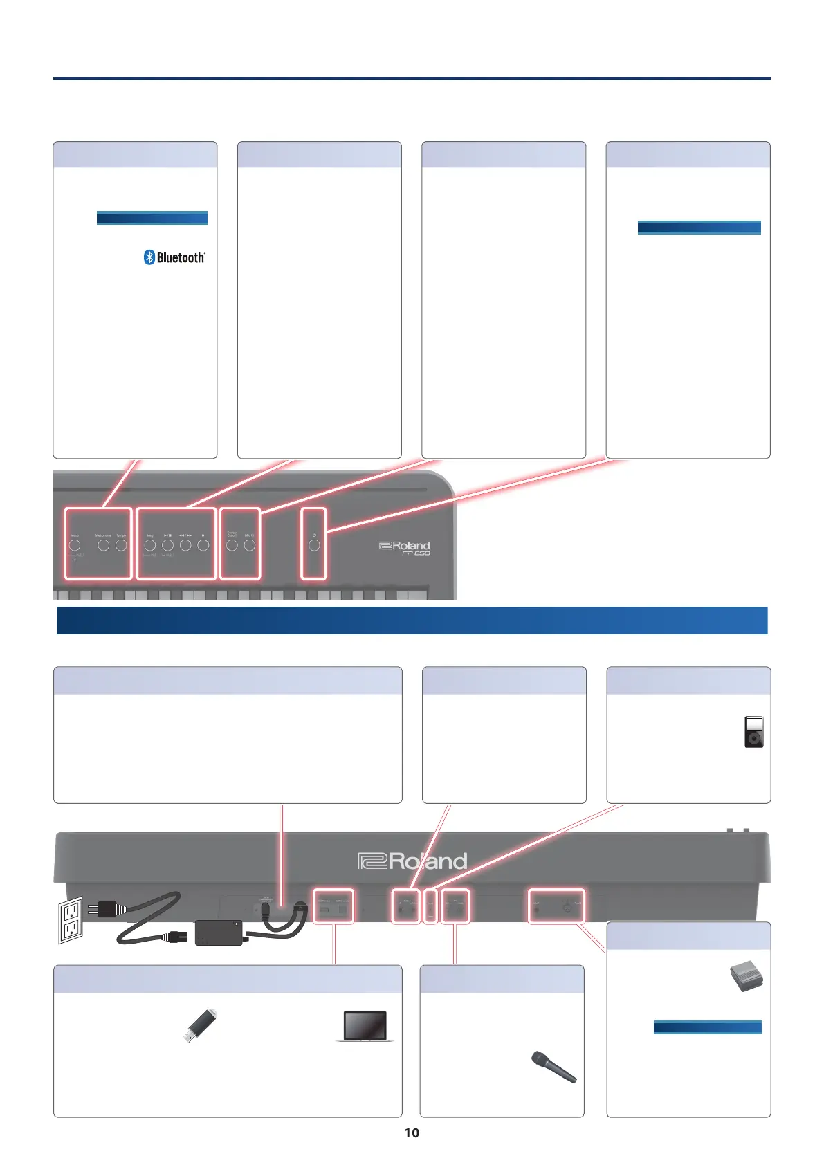 Page #10 background image