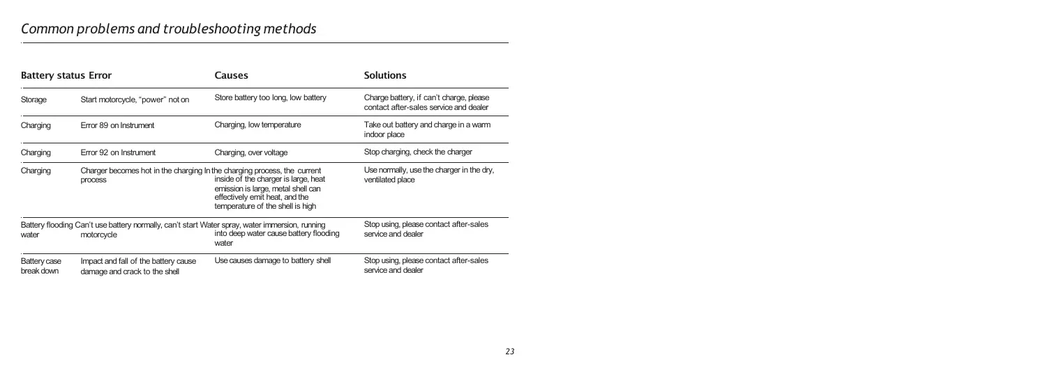 Page #24 background image