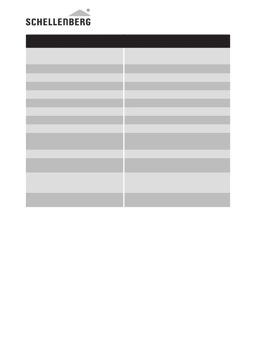 Page #70 background image