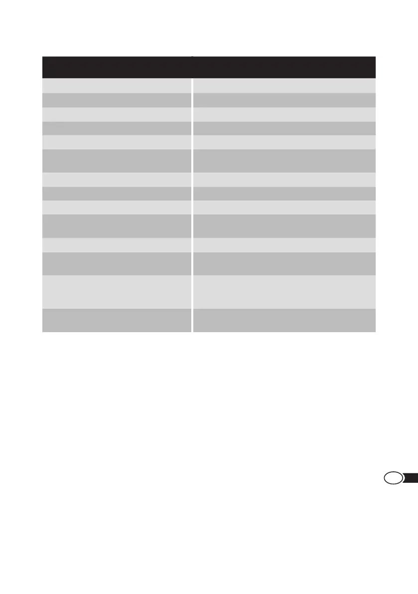 Page #89 background image