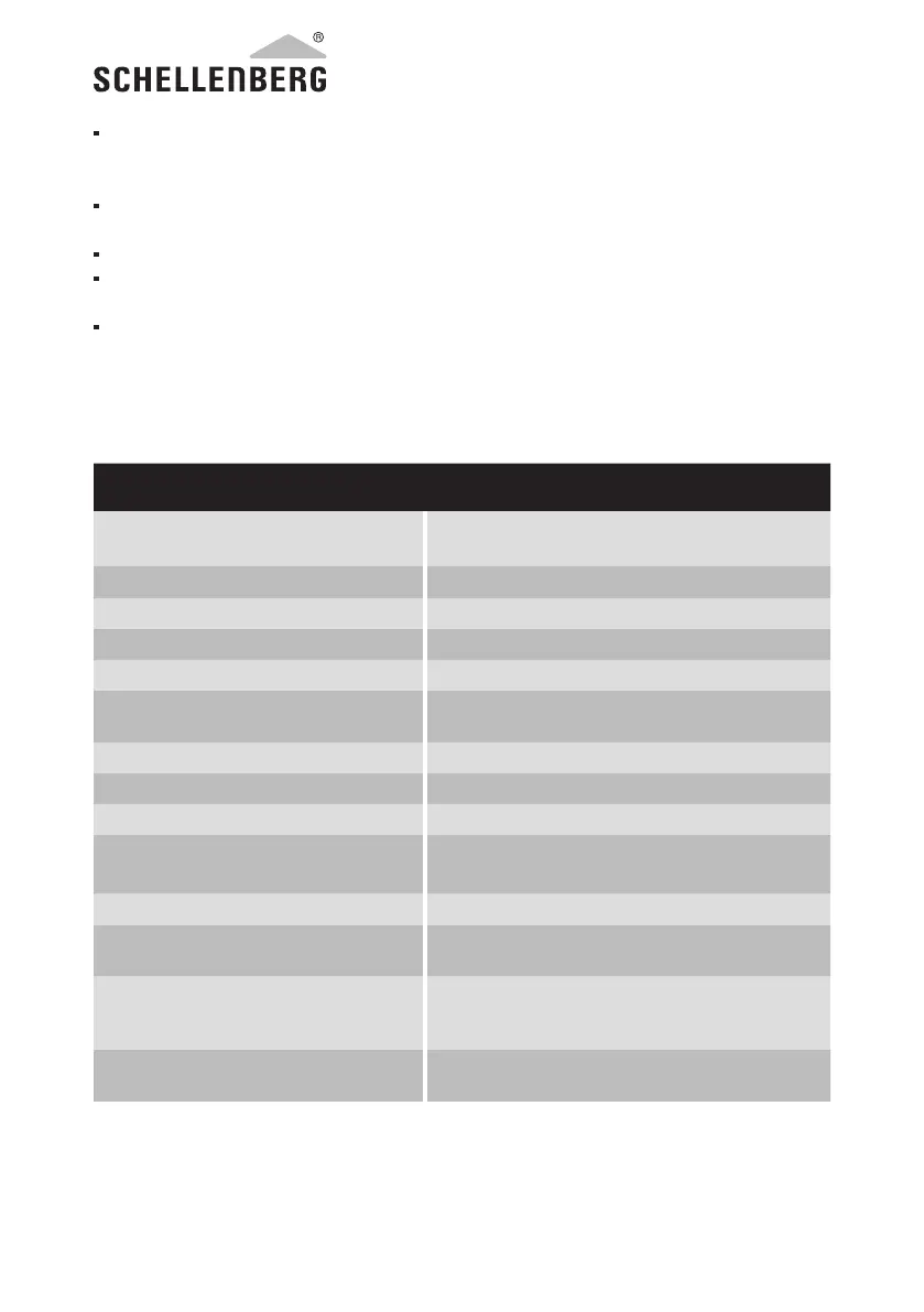 Page #102 background image
