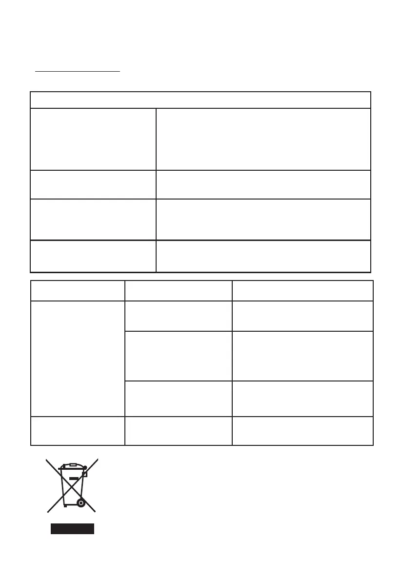 Page #74 background image