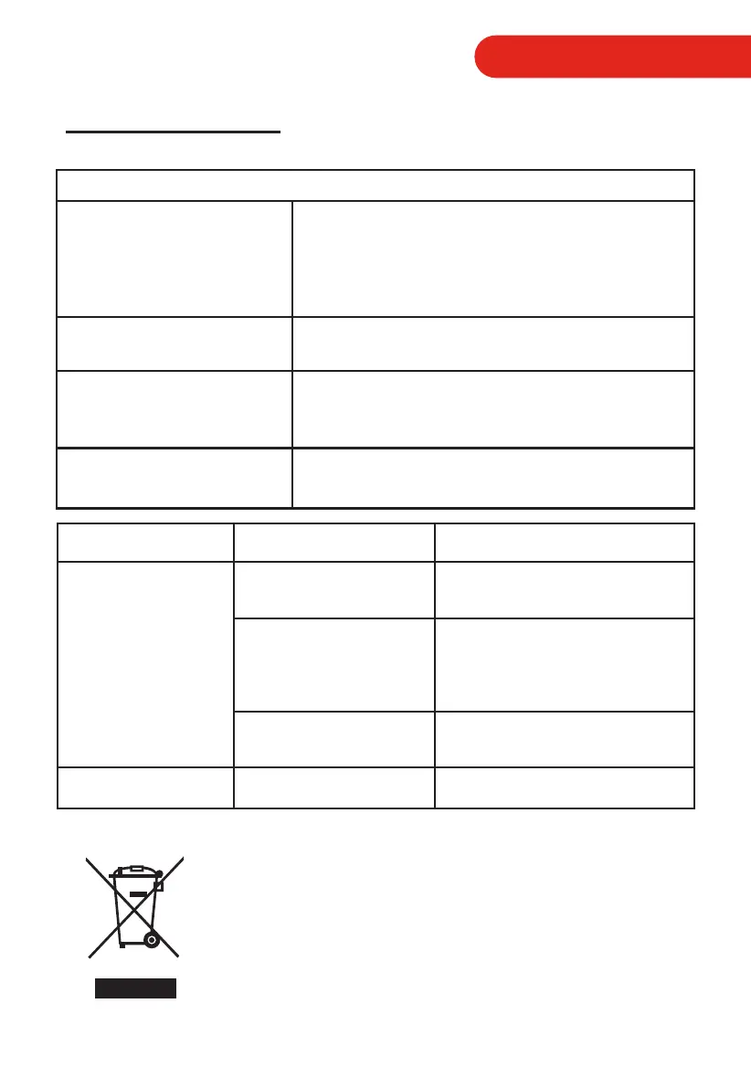 Page #99 background image