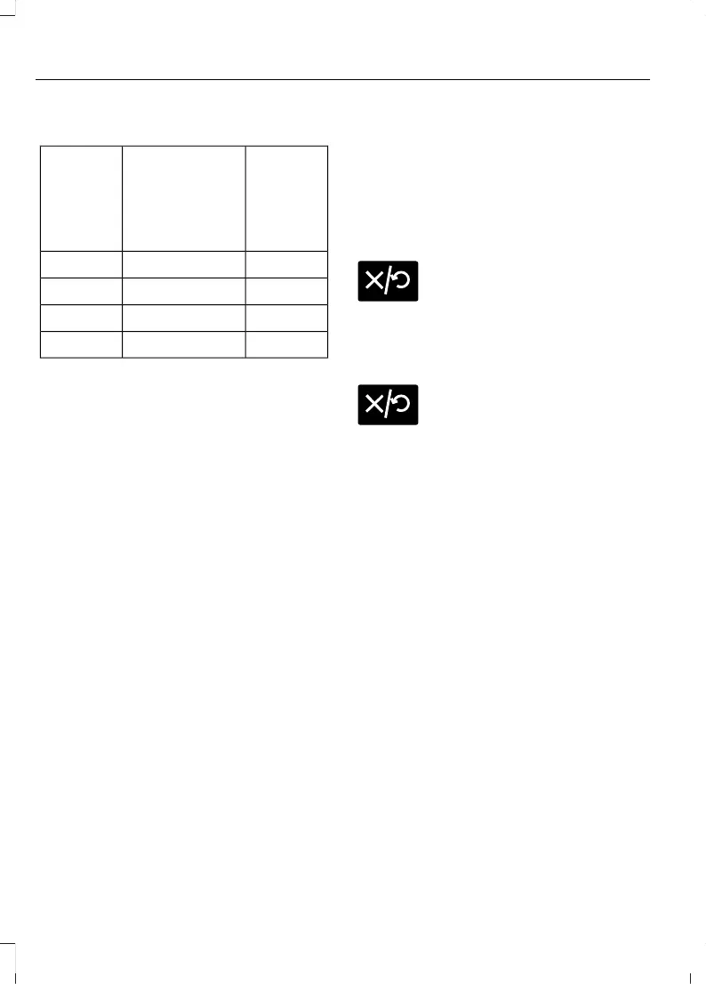 Page #230 background image