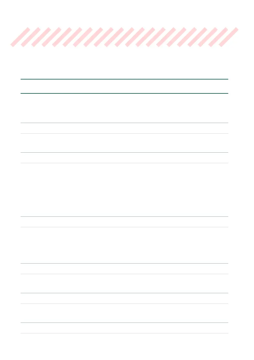 Page #266 background image