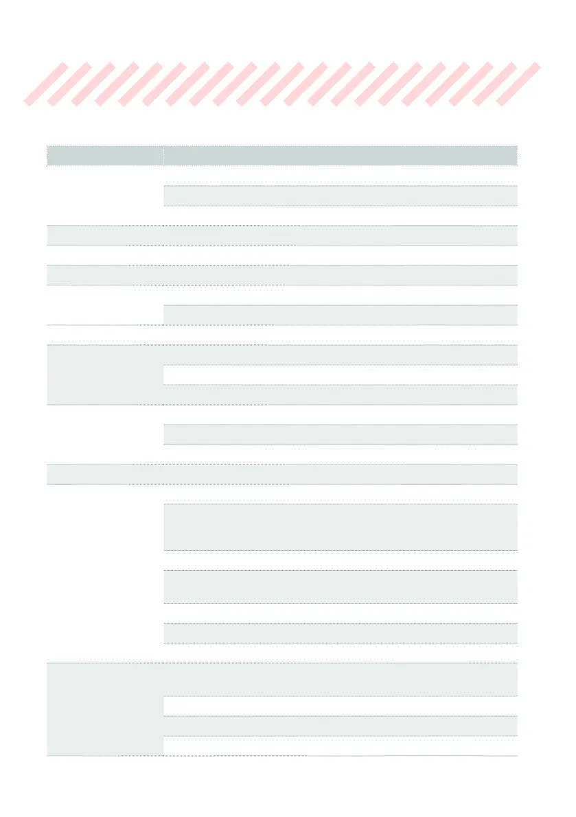 Page #434 background image