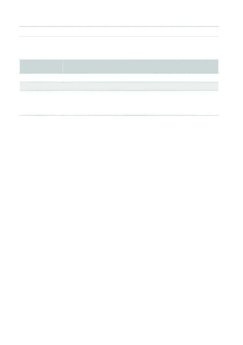 Page #132 background image