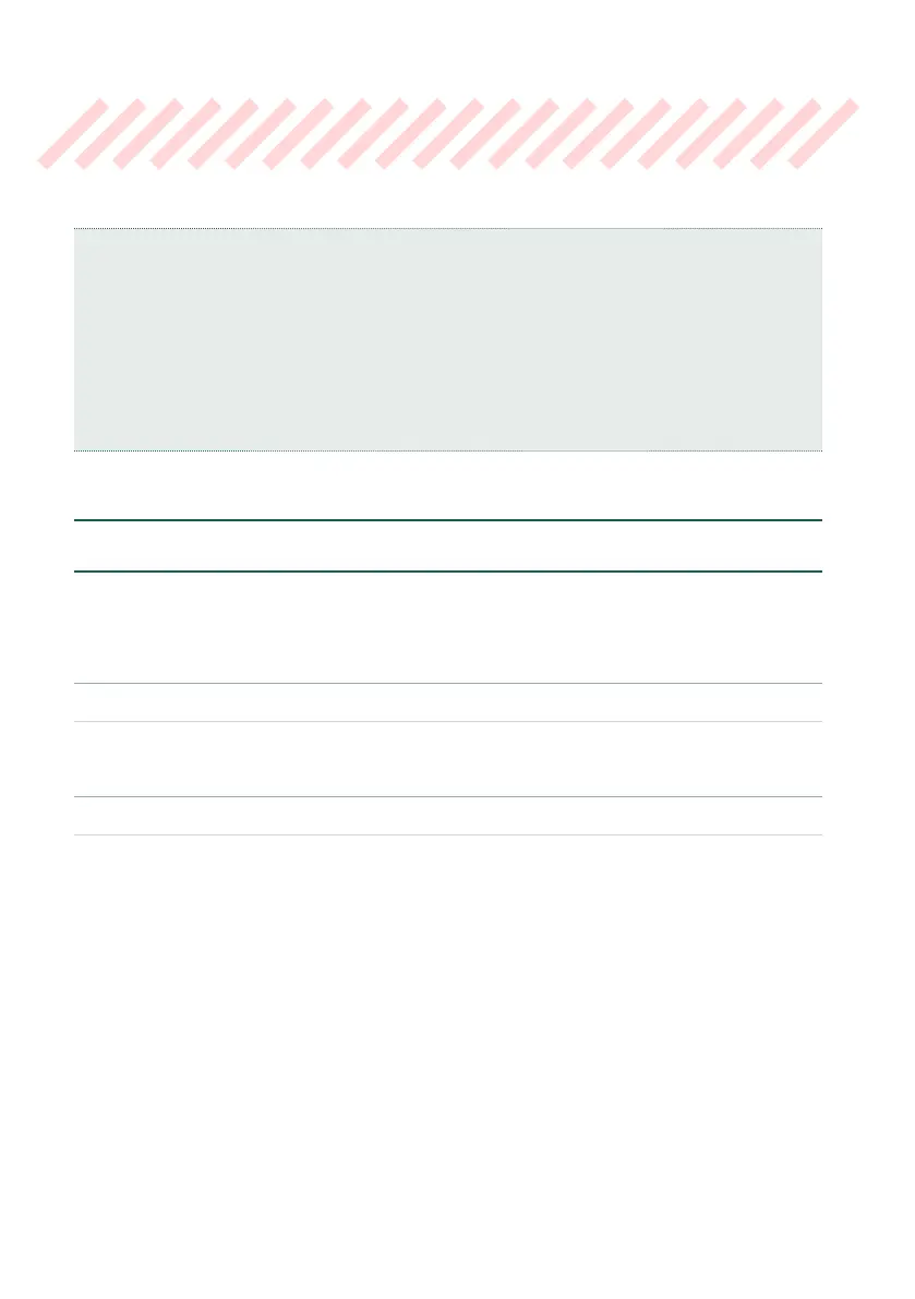 Page #166 background image