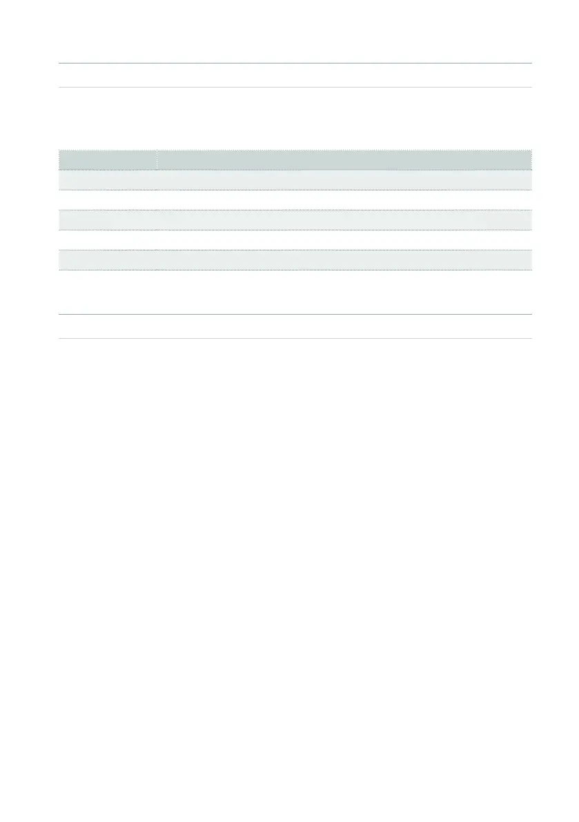 Page #251 background image