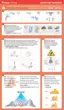 Preview: Quick Start Guide