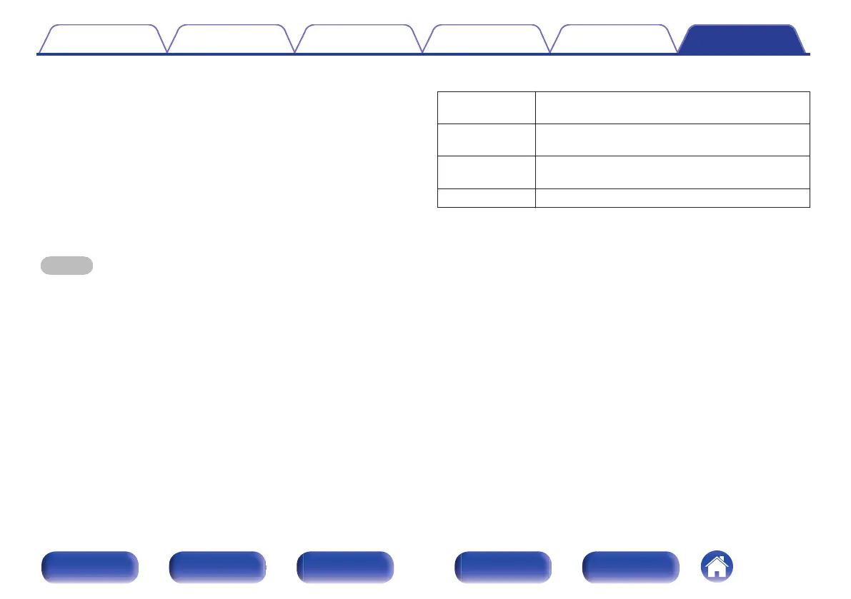 Page #300 background image