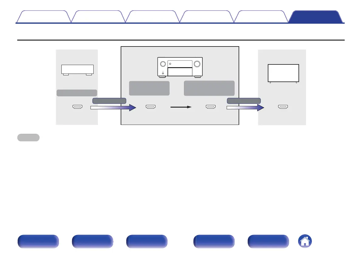 Page #302 background image