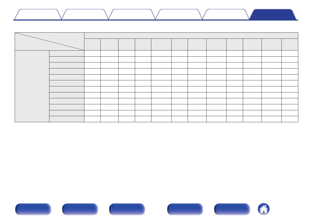 Page #303 background image