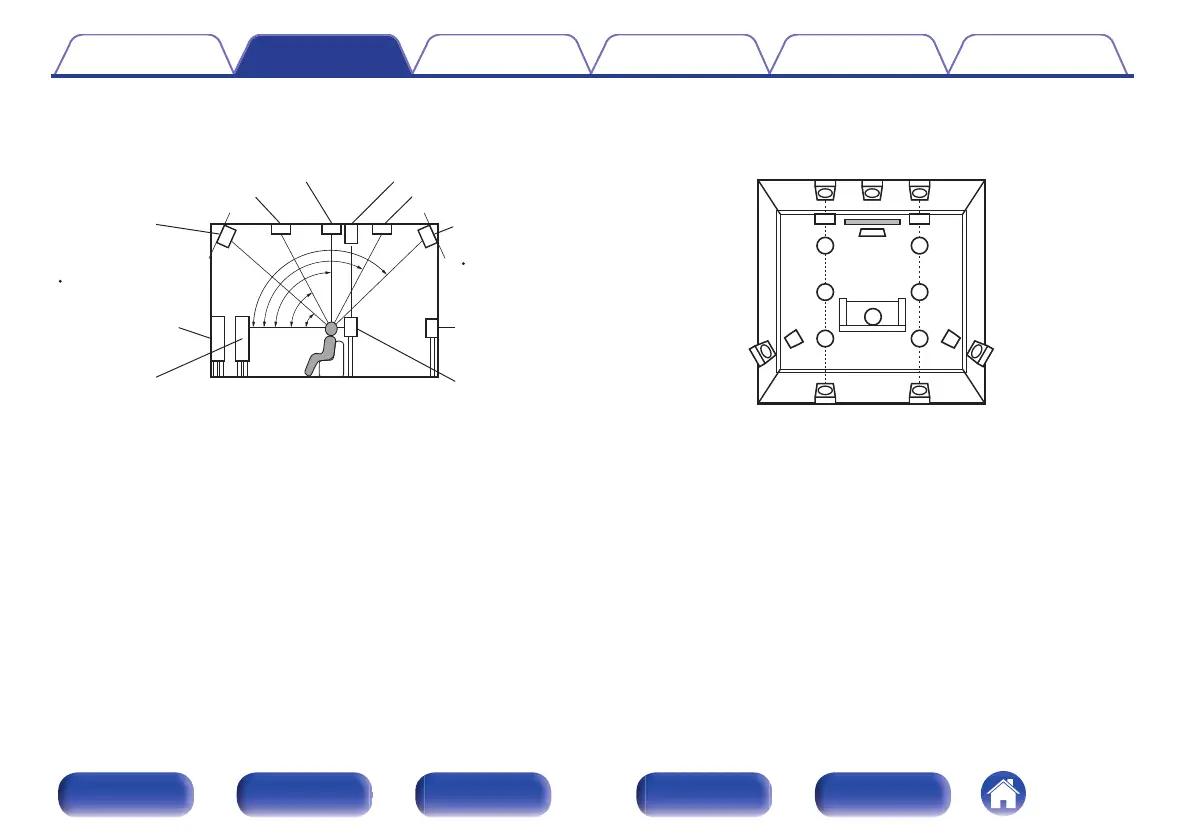 Page #37 background image