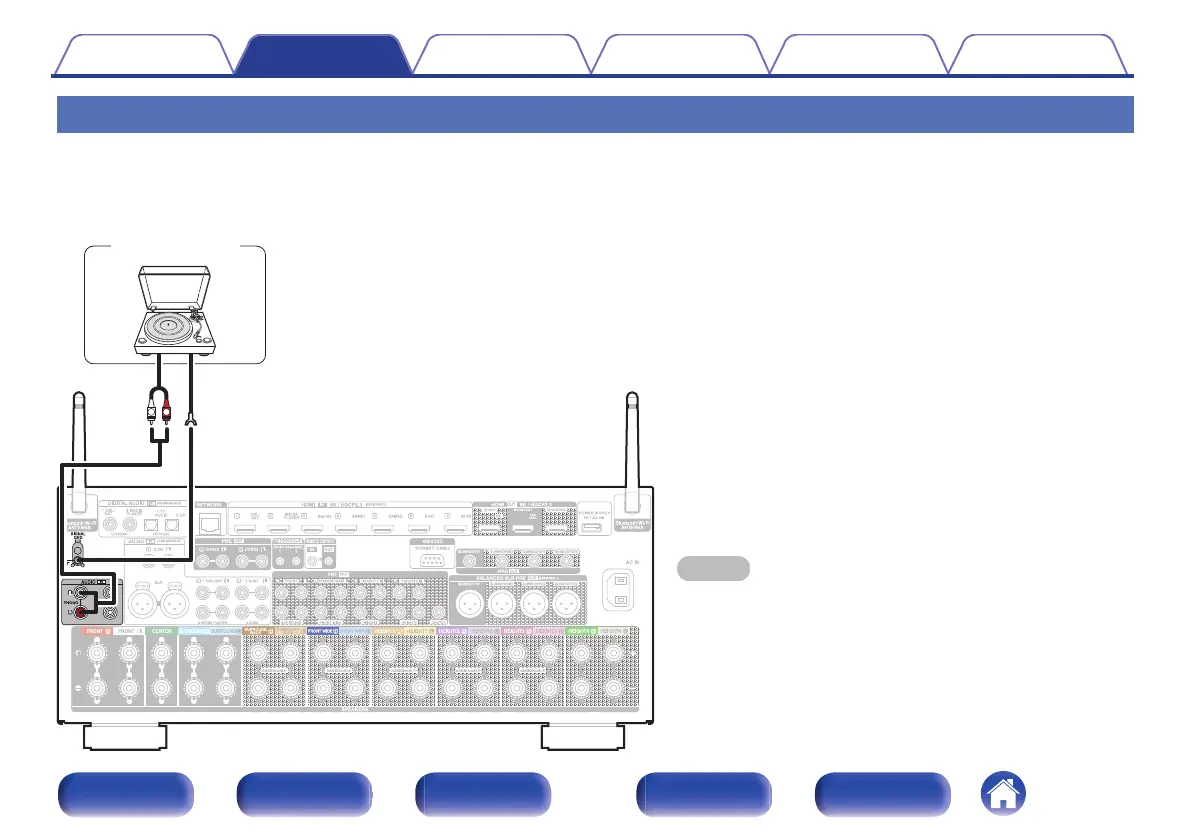 Page #77 background image